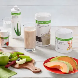 Balanced Nutrition